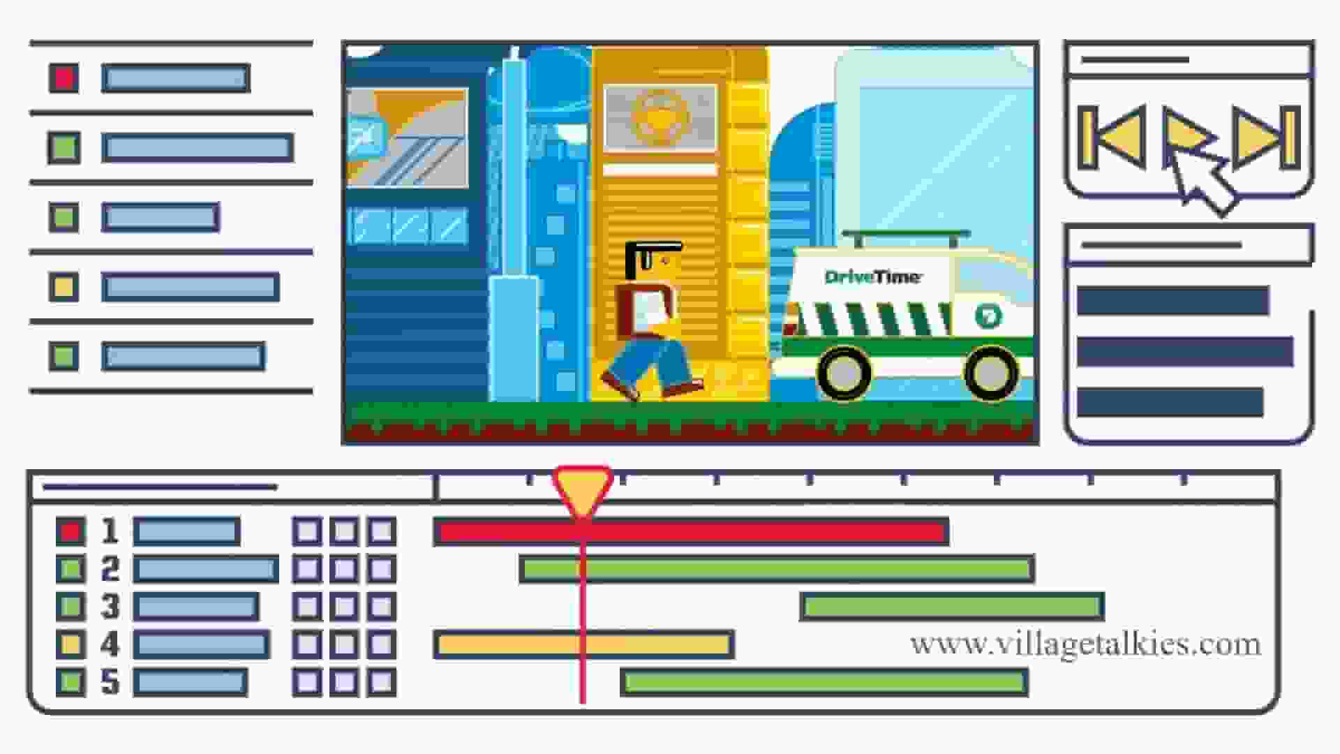 We offer animation video production services in Bangalore & Chennai for all business needs