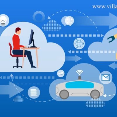 How to Improve Your Sales Process with 2D animation Videos Content