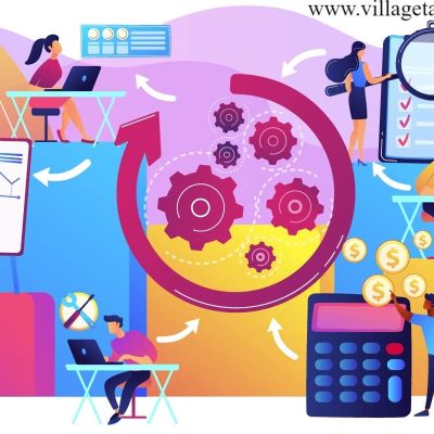 Top Animation Explainer Video Production Companies in Tennessee