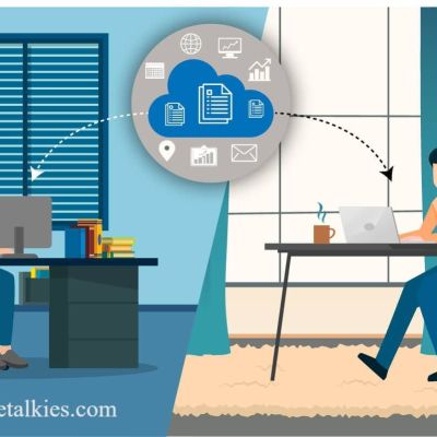 Best 5 Animation Explainer Video Production Companies in Yorba Linda
