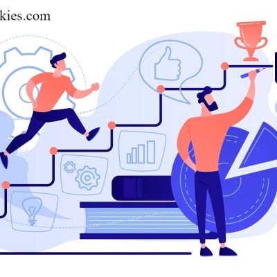 Top 5 Animation Explainer Videos Production Companies in Irvine