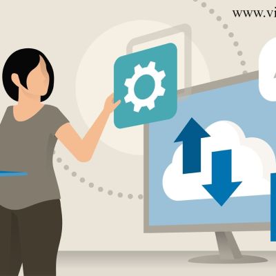 Best 5 Animation Explainer Video Production Companies in Walkersville