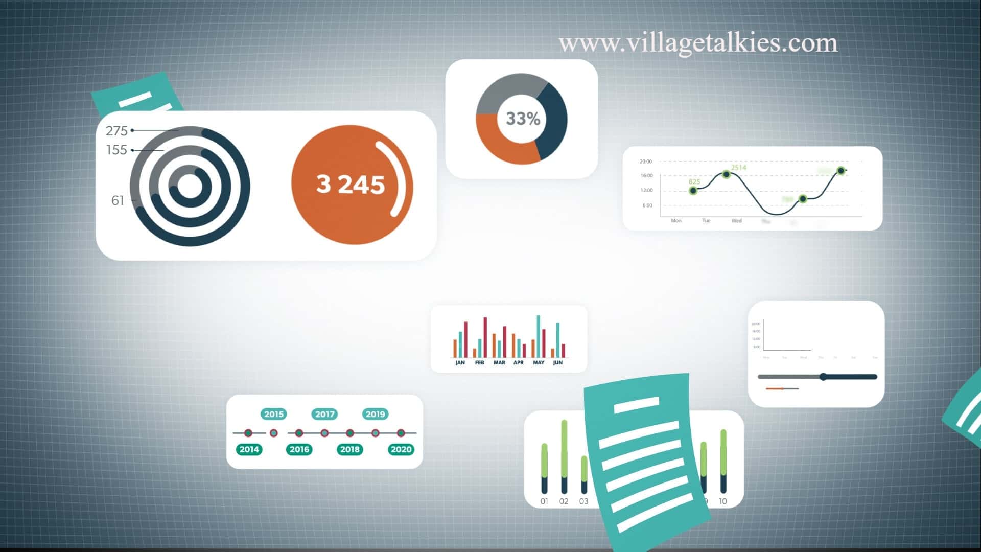 Top 5 Animation Explainer Video Production Companies in Charlotte
