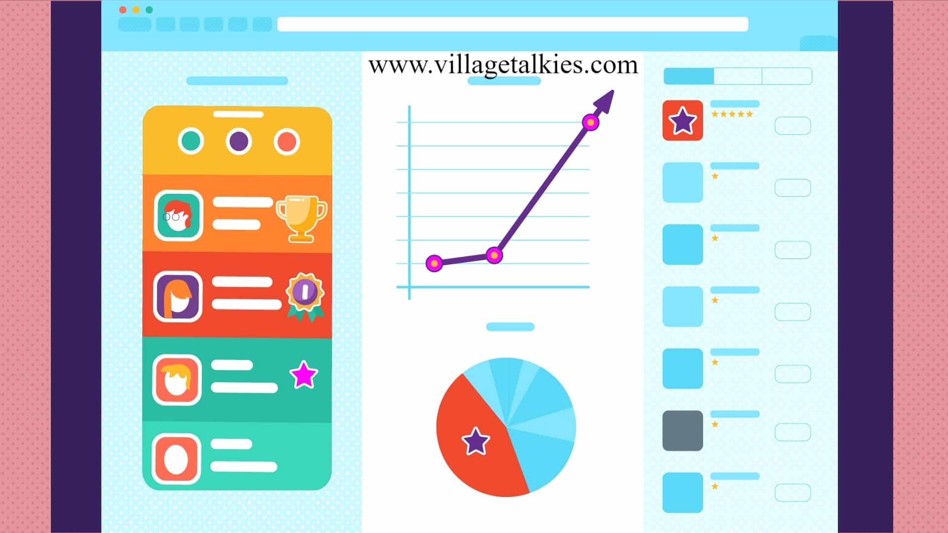 Top 5 Animation Explainer Video Production Companies in Surrey