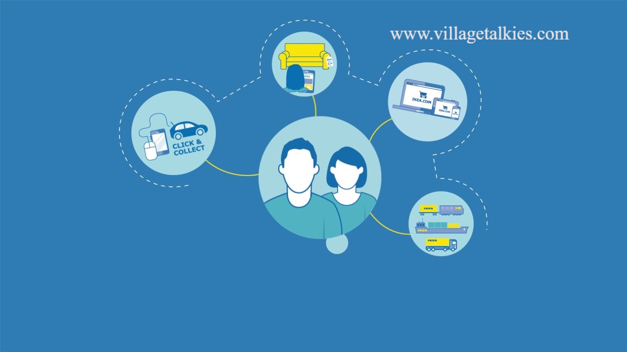 Best Animation Explainer Video Production Companies in Manitoba