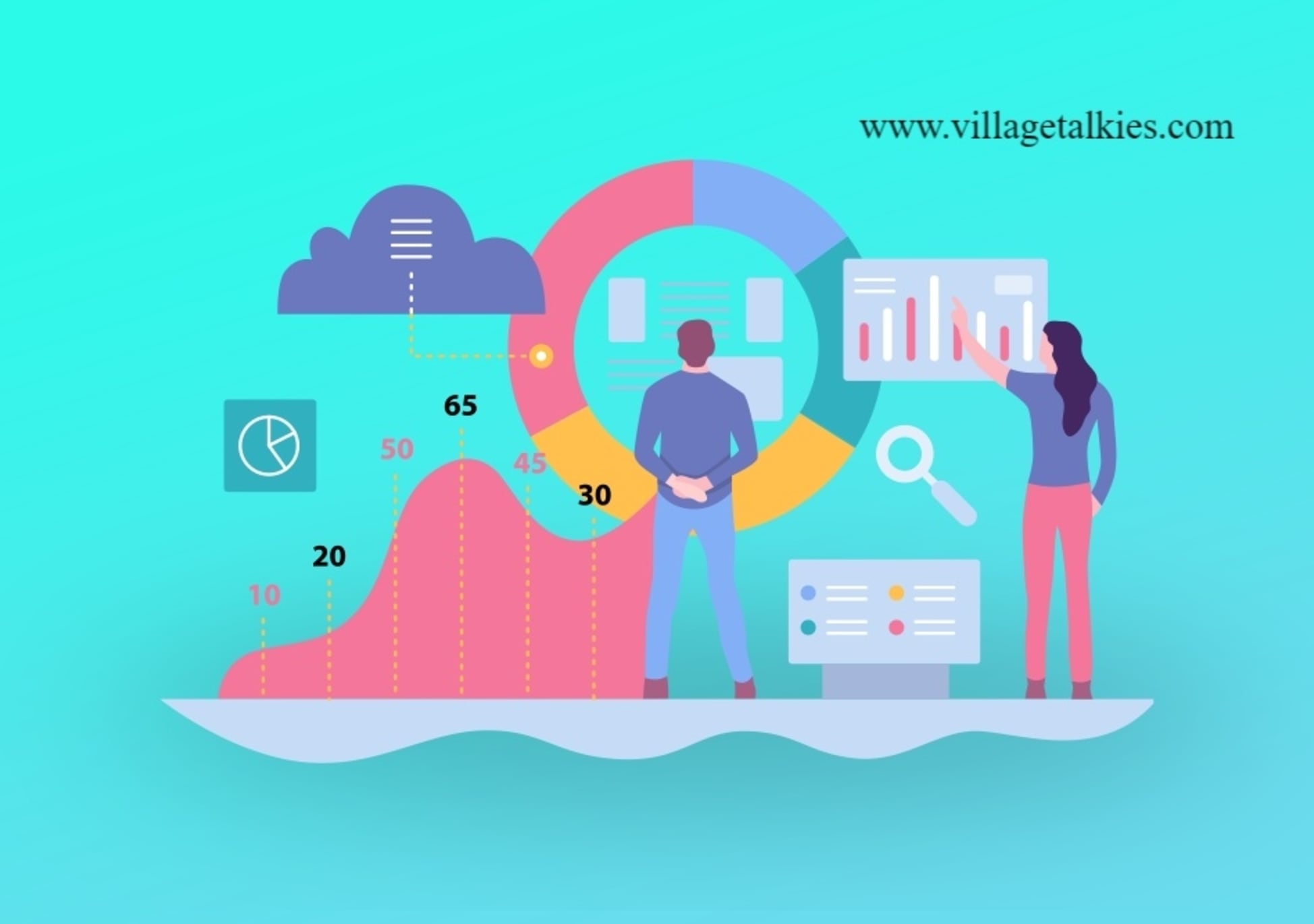 Top 5 Animation Explainer Video Production Companies in Morwell