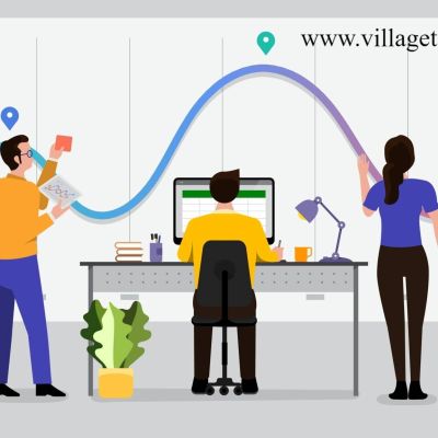 The reasons you need Animated Characters In your Explainer Videos