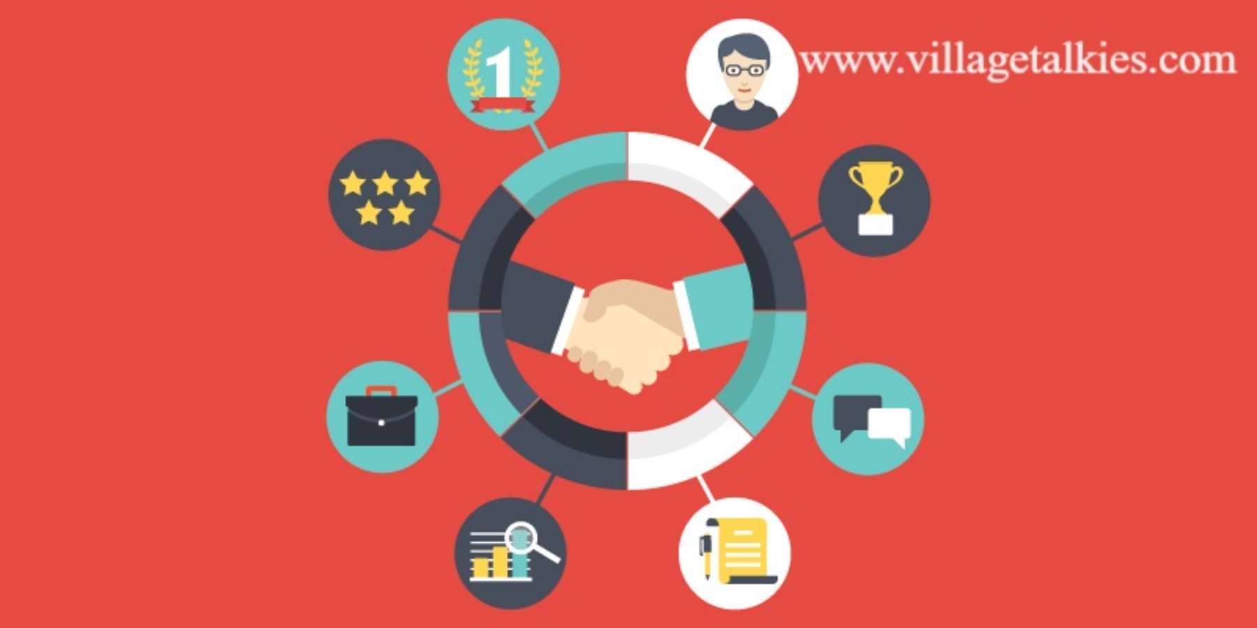 Best 5 Animation Explainer Video Production Companies in Tangshan