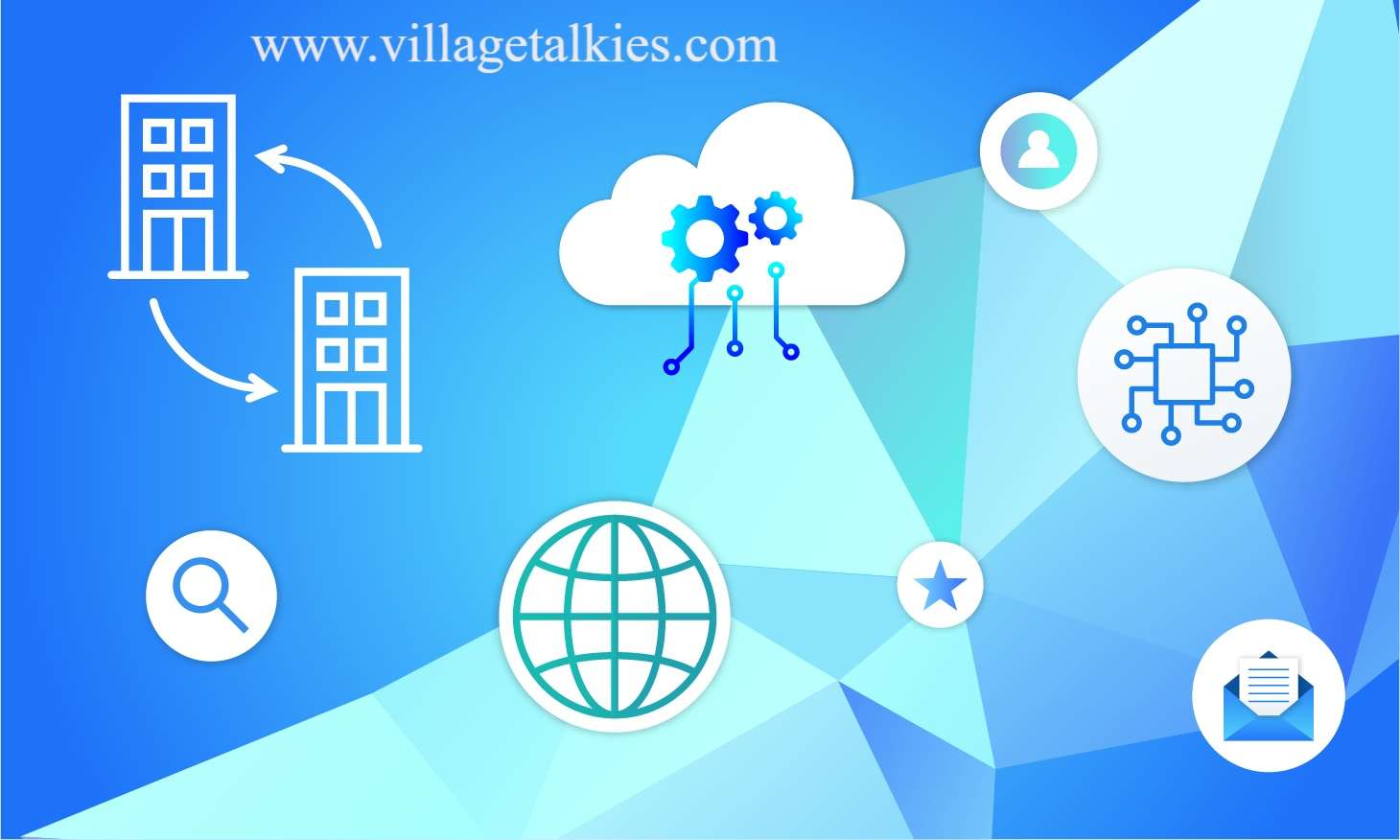 Best 5 Animation Explainer Video Production Companies in Bentota