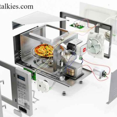 3D Animation Video Agencies in Bangalore