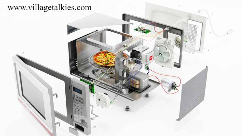 3D Animation Video Agencies in Bangalore