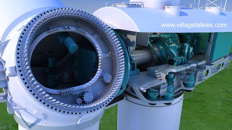 Top 3D Animation Video Agencies in USA