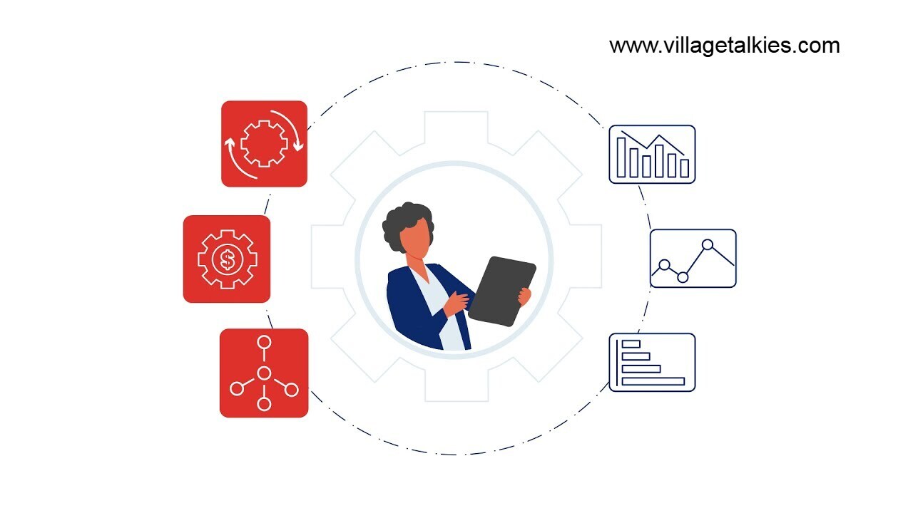 Companies Need Animated Videos Companies Need Animated Videos