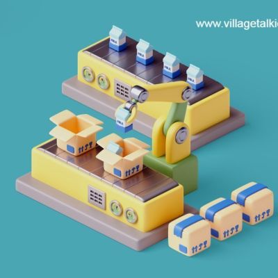 Product Journey with 3D Animation