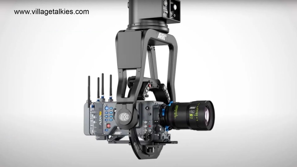 Top 5 Product Video Makers in Sharjah, UAE