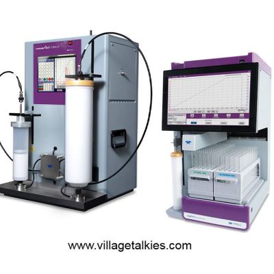 Best Product Video Makers in Lisbon, Portugal