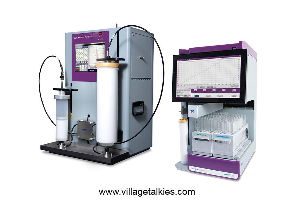 Best Product Video Makers in Lisbon, Portugal